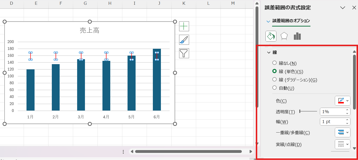 バケツアイコン（塗りつぶしと線）から、グラフの色に合わせて目立つ色や太さに変更